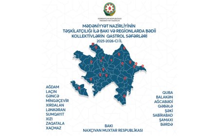 Bu aydan Bakı və regionları əhatə edən mədəni qastrol proqramına başlanılıb