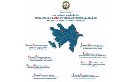 Bu ay 6 şəhərdə mədəni qastrol proqramı həyata keçiriləcək