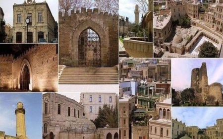 Azərbaycanda vahid muzey kartı sistemi yaradılır